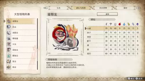 怪物猎人p3弓可以断尾吗　怪物猎人p3弓箭开荒攻略-第6张