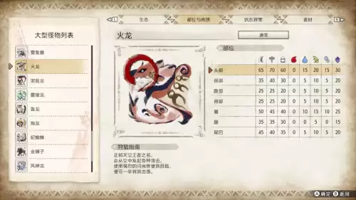 怪物猎人p3弓可以断尾吗　怪物猎人p3弓箭开荒攻略-第8张