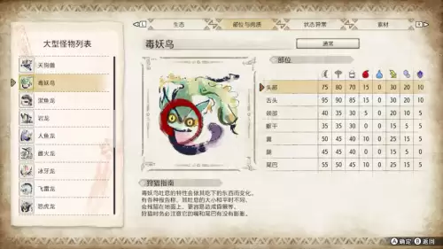 怪物猎人p3弓可以断尾吗　怪物猎人p3弓箭开荒攻略-第17张