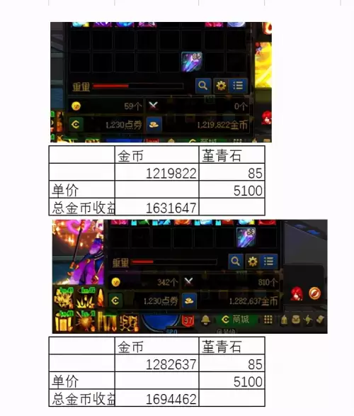dnf远古摸金摸那张图　DNF摸金-第9张