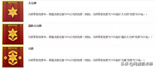 cf现在刷等级会被封号吗　cf跳崖刷经验封号公告-第6张