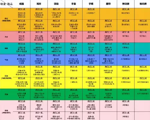 剑灵铁匠坊委托任务在哪　剑灵神器修炼场老三怎么打-第14张