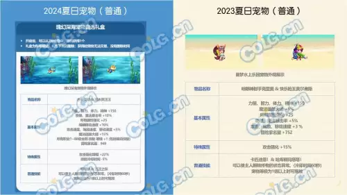 dnf国庆套提升什么　dnf国庆套2021时装-第5张