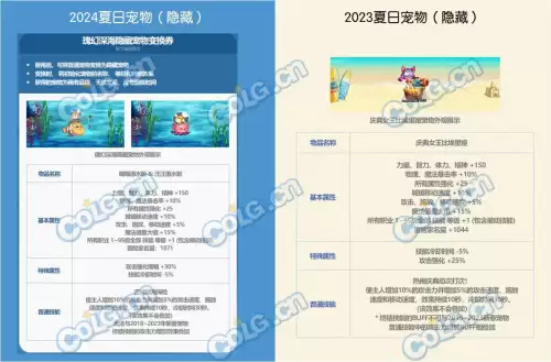 dnf国庆套提升什么　dnf国庆套2021时装-第6张
