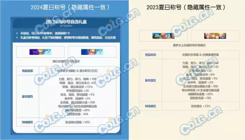 dnf国庆套提升什么　dnf国庆套2021时装-第7张