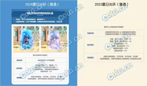 dnf国庆套提升什么　dnf国庆套2021时装-第10张