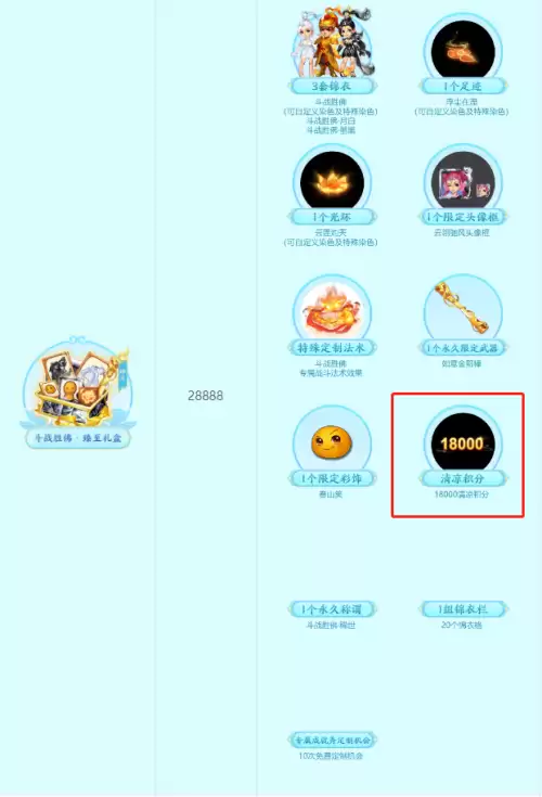 梦幻西游神兽可以合成吗　梦幻西游炼妖雷鸟人合成攻略-第3张