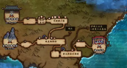 dnf2022回归活动截止日期　DNF国服更新计划-第17张