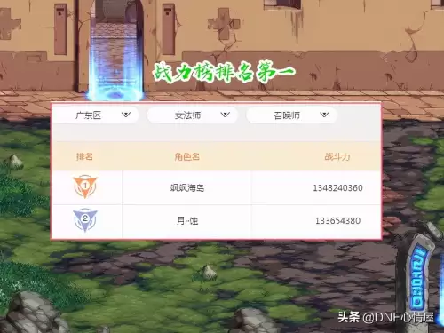 dnf100万战斗力什么概念　dnf140万战力-第4张
