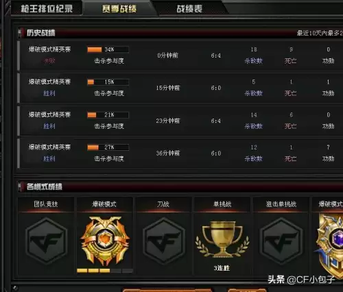 cf封号是全区的还是一个区　穿越火线封号是所有的区都封吗-第3张