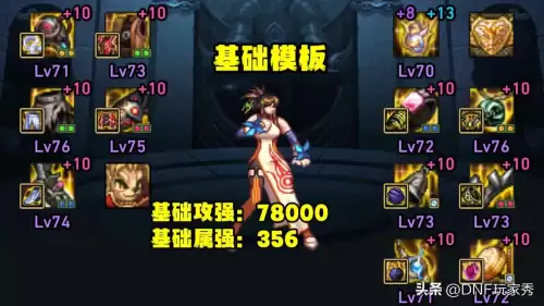 dnf属性强化稀释　以属强举例论稀释-第2张