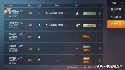 和平精英死了队友吃鸡加分吗　吃鸡最高加多少分-第2张