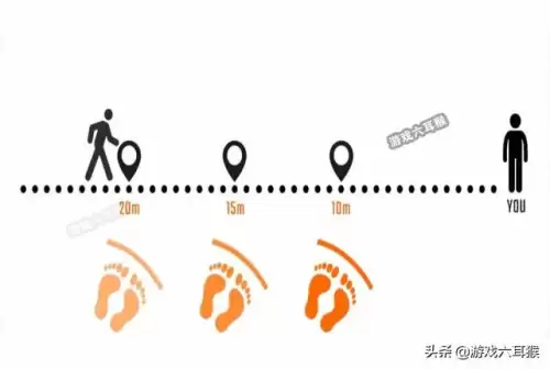 和平精英地图里面脚步怎么判断在哪里　和平精英小地图不显示脚步怎么回事-第2张