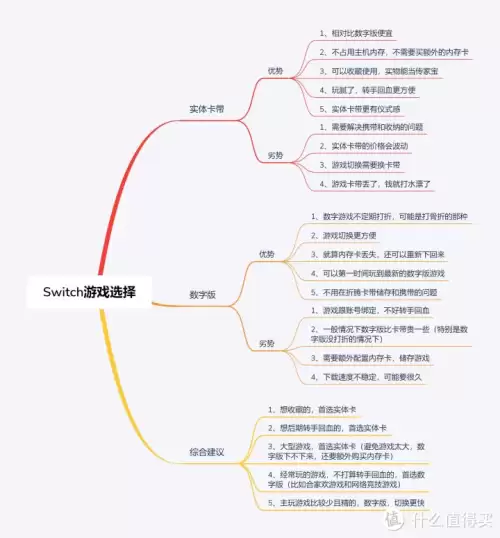 switch怪物猎人版本怎么看　switch怪物猎人买哪个版本-第3张