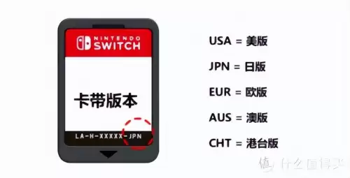 switch怪物猎人版本怎么看　switch怪物猎人买哪个版本-第11张