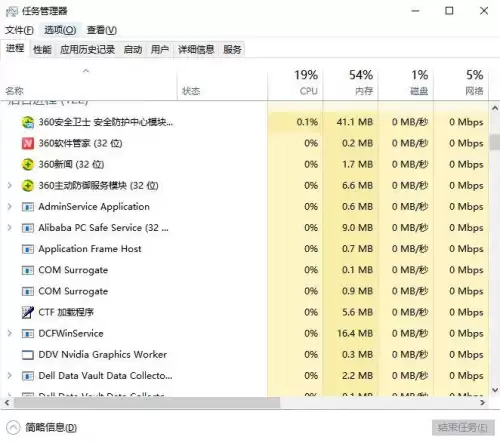 dnf一组队就卡住不动了　dnf卡住进程结束不了-第3张