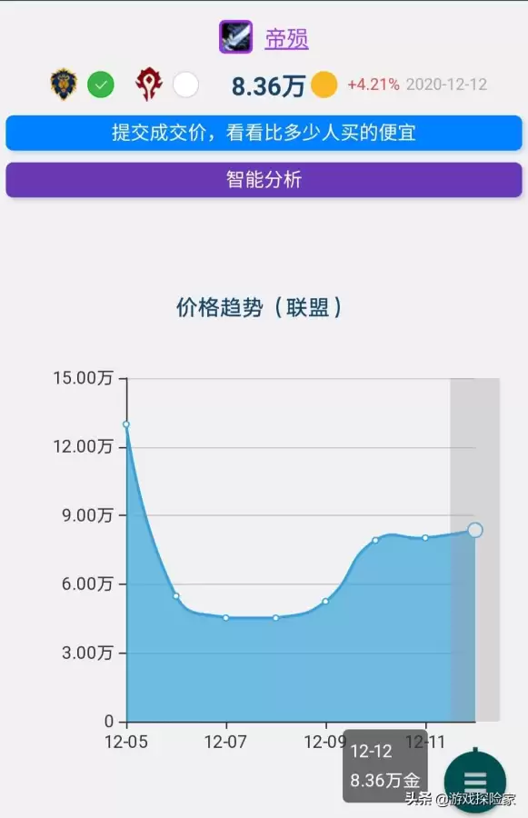 奇迹世界帝陨套装图片　奇迹世界SUN2白马套装没有了-第6张