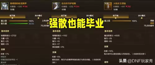dnf怎么穿2件　DNF装备栏另一件装备怎么搞-第6张