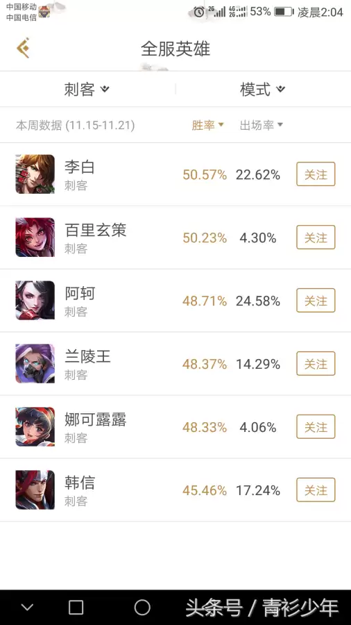 打王者怎么练技术　打王者的技巧和方法-第3张