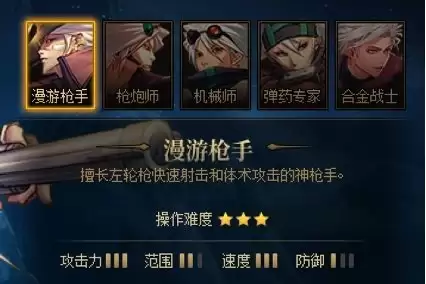 dnf灯光师厉害吗　DNF影舞者-第2张