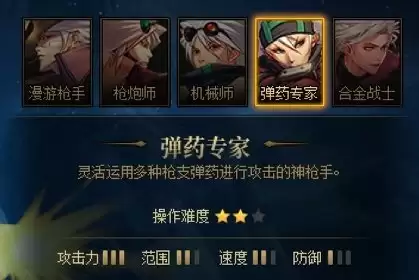 dnf灯光师厉害吗　DNF影舞者-第5张