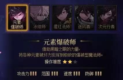 dnf灯光师厉害吗　DNF影舞者-第13张