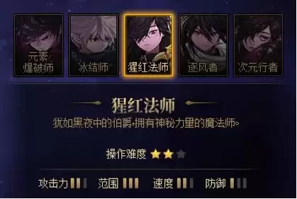 dnf灯光师厉害吗　DNF影舞者-第15张