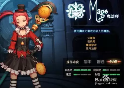 dnf灯光师厉害吗　DNF影舞者-第18张