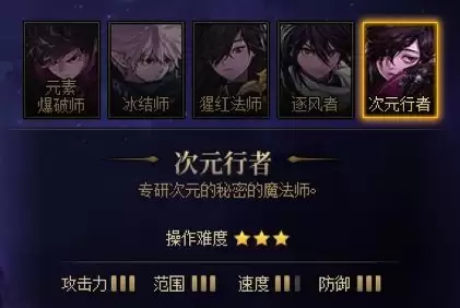 dnf灯光师厉害吗　DNF影舞者-第17张
