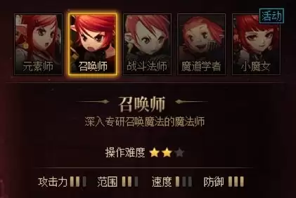 dnf灯光师厉害吗　DNF影舞者-第21张