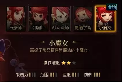 dnf灯光师厉害吗　DNF影舞者-第24张
