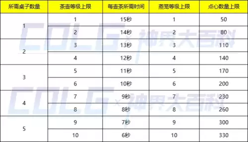 dnf2020春节活动攻略 DNF春节礼包-第16张