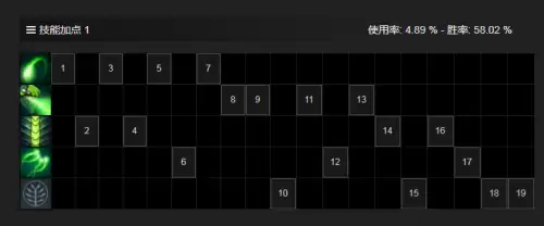 刀塔2冥界亚龙走哪路　dota1冥界亚龙出装顺序-第11张
