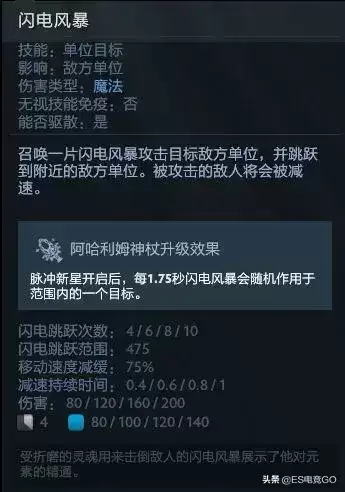 dota2拉席克　dota2所有英雄-第14张