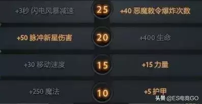 dota2拉席克　dota2所有英雄-第22张