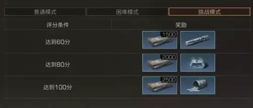明日之后感染狩猎怎么过　明日之后感染狩猎在哪-第3张