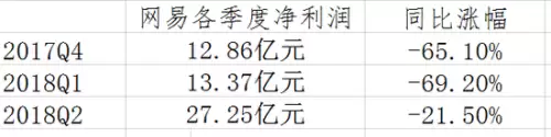 4399植物大战僵尸online　植物大战僵尸网页大全-第8张