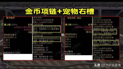 dnf逆转结局套装搭配　DNF逆转反击技能说明-第5张