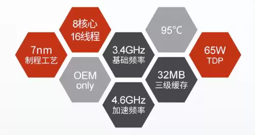 洛奇奇幻世界新地址　2020年洛奇游戏还有人玩吗-第6张