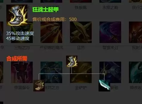 凯尔最强出装　凯的什么出装最强-第2张