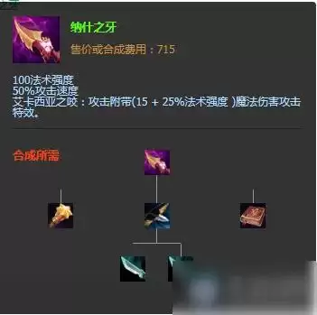 凯尔最强出装　凯的什么出装最强-第4张