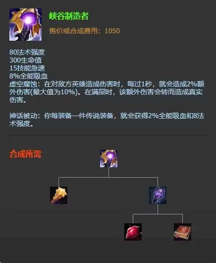 凯尔最强出装　凯的什么出装最强-第5张