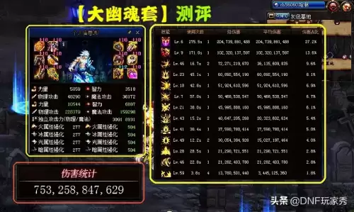dnf赛丽亚的特调酷饮　DNF赛丽亚-第5张