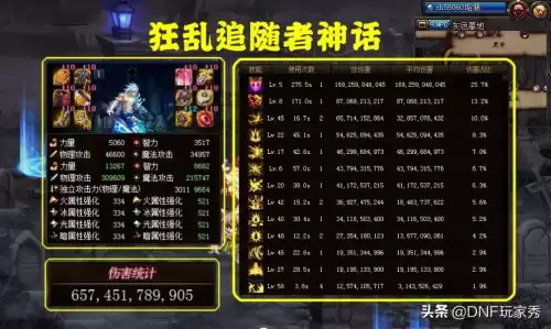 dnf赛丽亚的特调酷饮　DNF赛丽亚-第7张