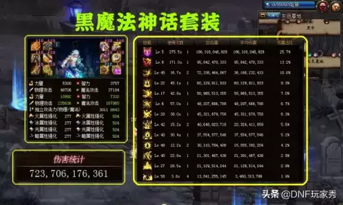 dnf赛丽亚的特调酷饮　DNF赛丽亚-第8张