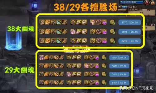 dnf赛丽亚的特调酷饮　DNF赛丽亚-第10张
