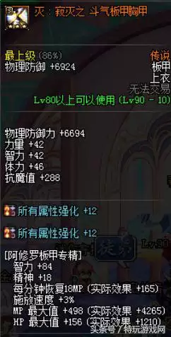 dnf艾肯装备和普通装备差距　DNF装备推荐-第1张