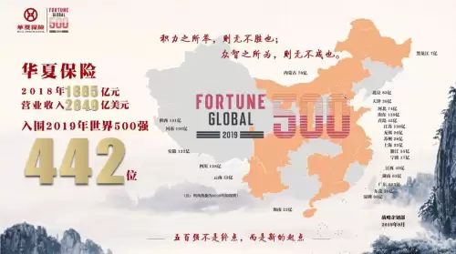 华夏人寿保险股份有限公司简介　泰康人寿是正规公司吗-第1张