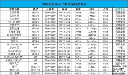 cf驱动阿里魔盒-第35张