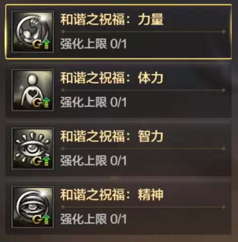 dnf100级公会满属性　DNF公会属性-第3张